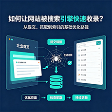 桃山建站-如何让网站被搜索引擎快速收录？