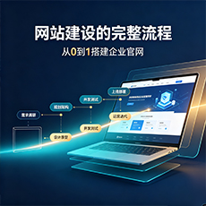 桃山建站-网站建设的完整流程：从0到1搭建企业官网