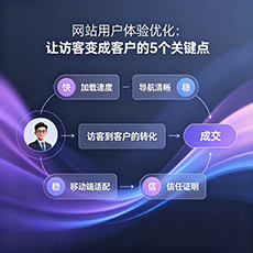 桃山建站-网站用户体验优化：让访客变成客户的5个关键点