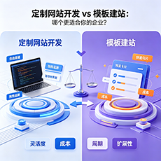 勃利建站-定制网站开发 vs 模板建站：哪个更适合你的企业？